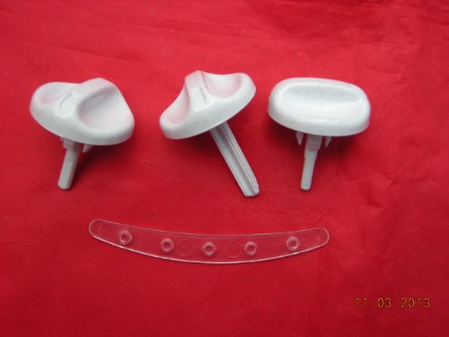 CONTROL SET